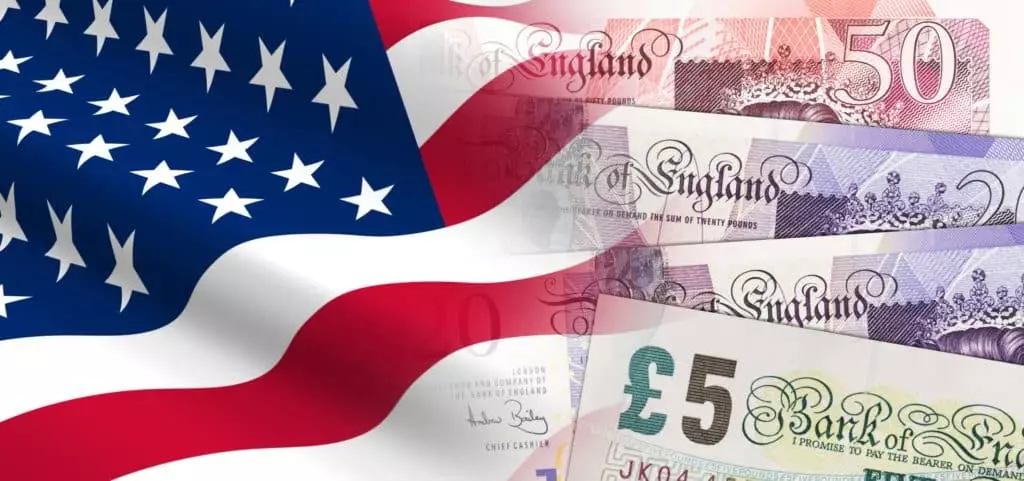 The concept of economic and political relationships with the United States Great Britain